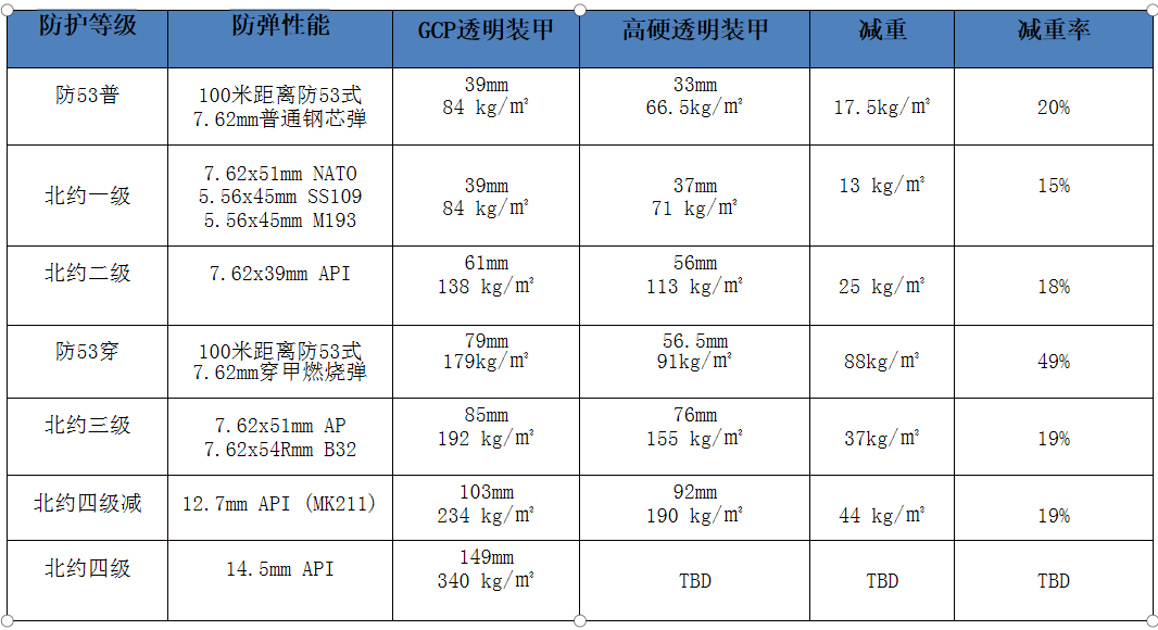 1657087289648646.png 1657087289648646.png